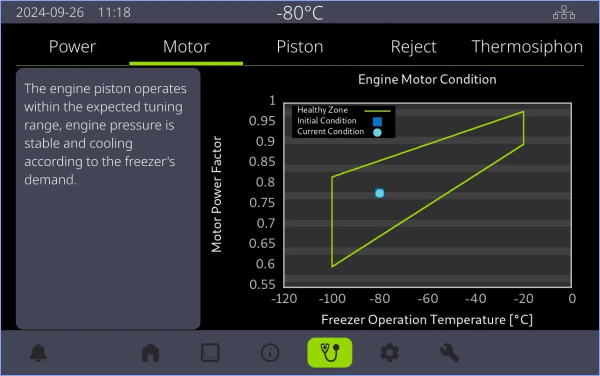 ULT STIRLING Ultracold VAULT100 Gefrierschrank - NEU
