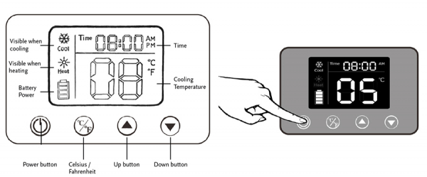 BioT Carrier - Messe-Ausstellungsst�ck